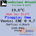 Webcam a Sant Angelo di Sala - Venezia, Italia OFF-LINE