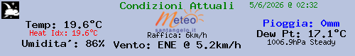 Webcam a Sant Angelo di Sala - Venezia, Italia OFF-LINE