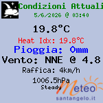 Webcam a Sant Angelo di Sala - Venezia, Italia OFF-LINE