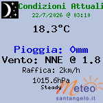 Webcam a Sant Angelo di Sala - Venezia, Italia OFF-LINE