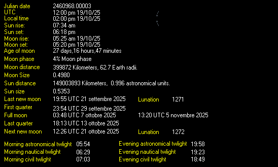 Moon Details from Weather-Display